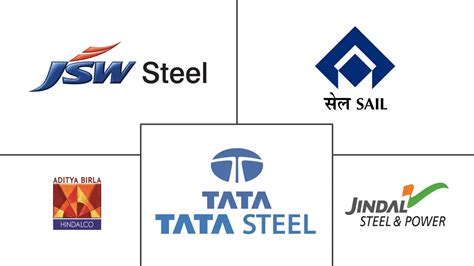 steel metal fabrication exporters|indian steel industry market share.